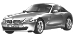 BMW E86 P1465 Fault Code